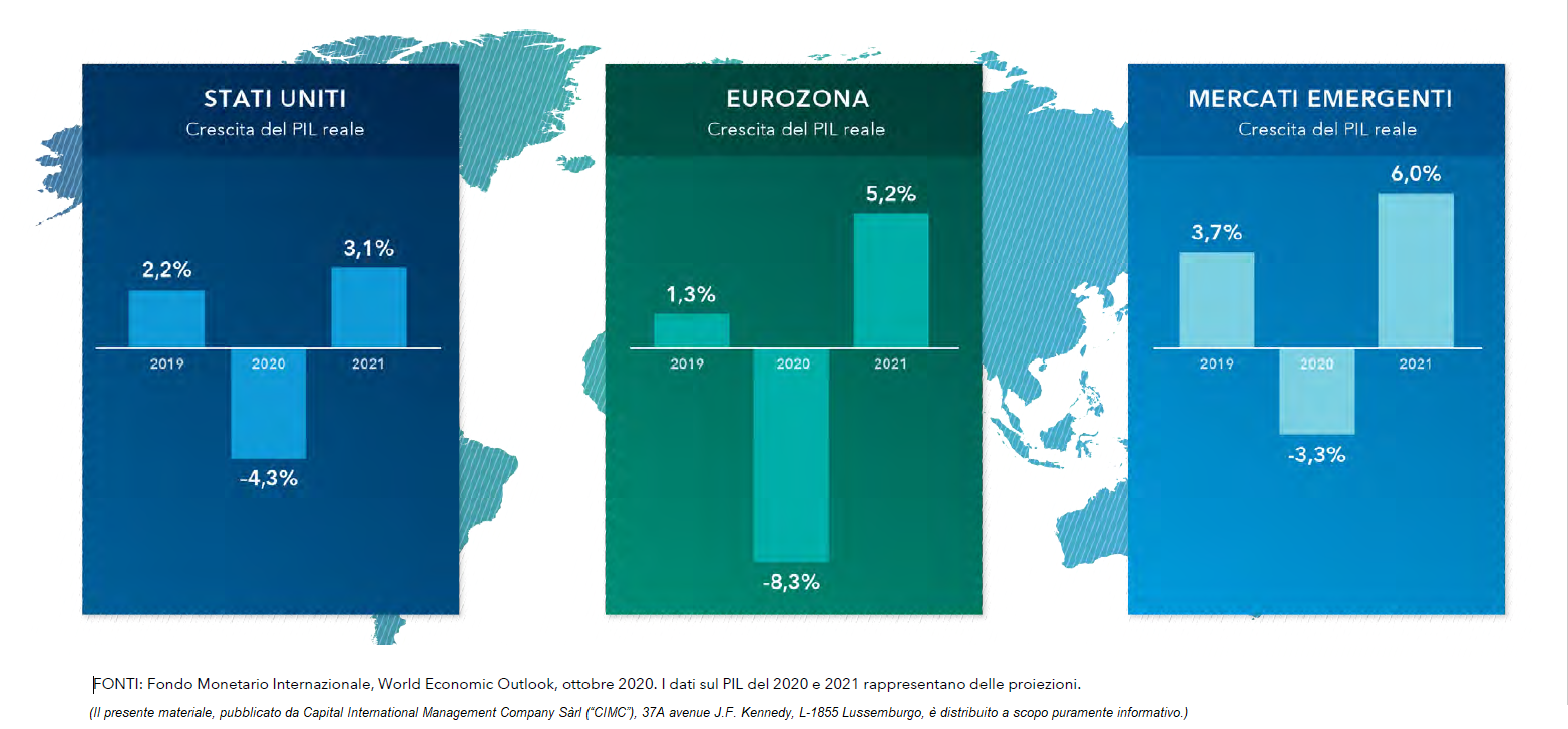 2021 03 13 PIL MONDIALE